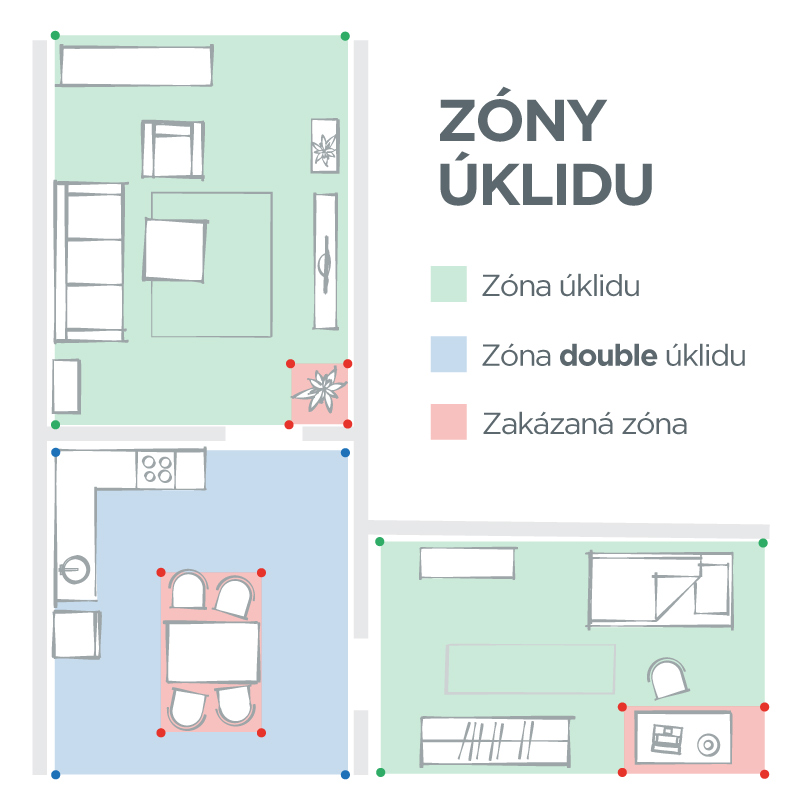concept-vr3110-zony-uklidu